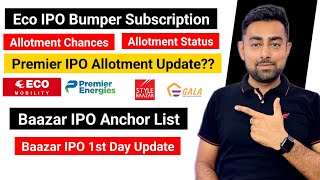 Eco Mobility IPO Allotment Chances  Premier IPO Allotment  Baazar IPO  Jayesh Khatri [upl. by Ailadgim]