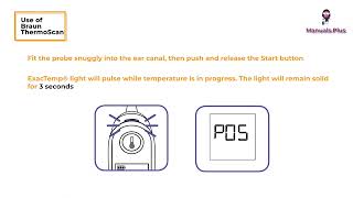Braun ThermoScan Ear Thermometer IRT6030CA How to Use and Tips for Accurate Readings [upl. by Sair187]