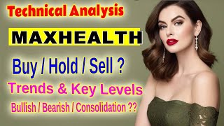 Max Healthcare MAXHEALTH Stock Analysis Key Resistance amp Support Levels Trend Insights [upl. by Bridget]