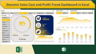 Dynamic Sales Cost and Profit Dashboard in Excel [upl. by Helli]