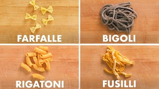 How To Make Every Pasta  Method Mastery  Epicurious [upl. by Leamhsi]