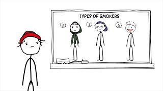 Three types of smoker [upl. by Mahgirb]