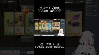 2024年10月22日 ホロライブ動画ランキング 5位 Botan Ch 獅白ぼたん [upl. by Eveam21]