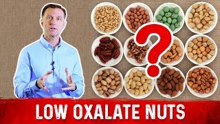 What Nuts Have the Lowest Amounts of Oxalates to Minimize Kidney Stones [upl. by Schmidt]