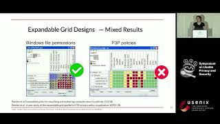 SOUPS 2024  Exploring ExpandableGrid Designs to Make iOS App Privacy Labels More Usable [upl. by Anoi]