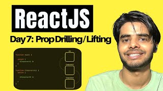 ReactJS Beginners Series  Day 9  Props Drilling and Props Uplifting in ReactJS [upl. by Disharoon709]