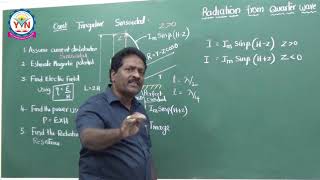 Radiation from Monopole and Dipole Part  1 [upl. by Azeel801]