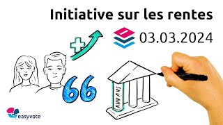 Initiative sur les rentes [upl. by Ahcilef39]