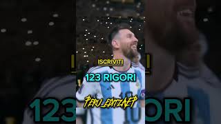 QUANTI RIGORI SEGNERAIPerueditzAEP shortsshortsubscribeshortvideoviralshortsvideo calcio [upl. by Adnohsal]