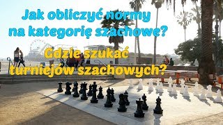 SZACHY 19 Jak obliczyć normy na kategorie szachowe Gdzie szukać turniejów szachowych Ranking ELO [upl. by Aguayo]