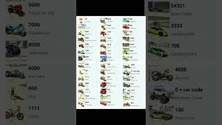 Indian Bikes Driving 3d All सभी Ka Code indianbikesdriving3d ytshorts viral [upl. by Horlacher86]