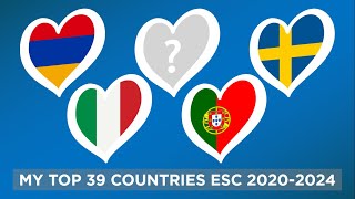 MY TOP 39 COUNTRIES IN EUROVISION 20202024 [upl. by Nolyarg]