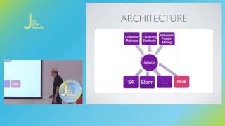 Mining Big Data Streams with Apache SAMOA  Albert Bifet  JOTB16 [upl. by Merlina]