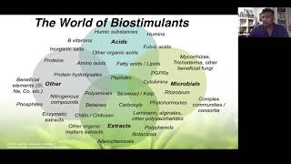 Biostimulants in Our Systems  Session 4 [upl. by Ahsilahk686]