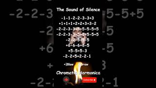 Simon amp Garfunkel  The Sound of Silence  Chromatic Harmonica Tabs Key of C [upl. by Evaleen587]