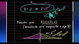 03 Simulación Estocástica Usos comunes de la simulación estocástica [upl. by Nuoras458]