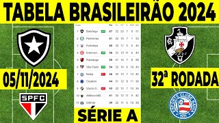 TABELA do BRASILEIRÃO 2024 ATUALIZADA  CLASSIFICAÇÃO BRASILEIRÃO SÉRIE A  CAMPEONATO BRASILEIRO [upl. by Egreog749]