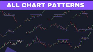 All Chart Patterns for trading  Chart Patterns Technical Analysis Hindi [upl. by Asilrahc]