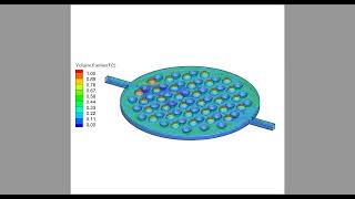 Fluent COMSOL simulation of gasliquid twophase flow in alkaline water electrolysis cell [upl. by Anitsyrhc]