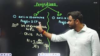 Profit and Loss Class 4  Aditya ranjan sir  2023 Batch [upl. by Ataga964]