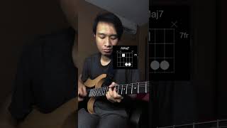 TATSURO YAMASHITA  SPARKLE Guitar Strumming With Chords [upl. by Ellirehs]