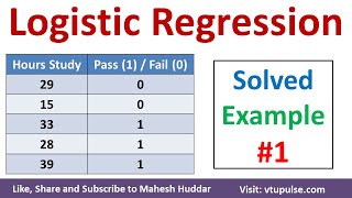 1 Logistic Regression  Logistic Regression Solved Numerical Example Machine Learning Mahesh Huddar [upl. by Halfdan]