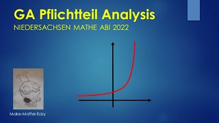 GA Niedersachsen Mathe Abi 2022 Pflichtteil Analysis [upl. by Tlaw]