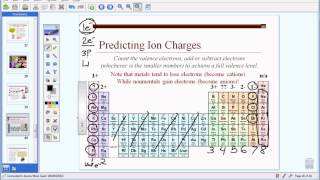 Ions amp Predicting Chargeswmv [upl. by Meldon]