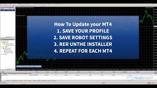 How to update an MT4 terminal or multiple ones [upl. by Ennayt]