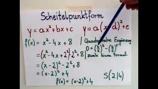 Scheitelpunktform  Umwandlung der Normalform in die Scheitelpunktform ausführliche Erklärung [upl. by Eadnus]