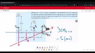 Compatibilidad de deformaciones Estructuras II Clase 04102024 [upl. by Etneciv]