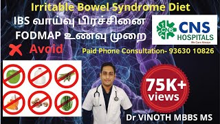 Irritable Bowel Syndrome or IBS  Dr Srikant Mohta [upl. by Onitnas]