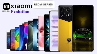 Xiaomi Redmi Series Evolution 2014  2024 [upl. by Jaqitsch270]