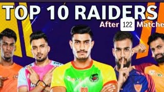 Pro Kabaddi Season 11 Top 10 Raiders After 122 Match kabaddi pkl11 sports videos [upl. by Aerdnaid]