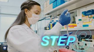 How to Sequence a Human Genome in 7 Easy Steps [upl. by Ahsatak994]