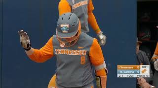 NCAA Softball 2019  5 Tennessee vs North Carolina Mar 20 [upl. by Correna]