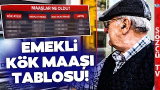 Emekli Kök Maaşında GÜNCEL TABLO Son Zamla SSK BağKur Emekli Kök Aylığı Ne Oldu [upl. by Raphaela506]