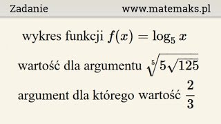 Funkcja logarytmiczna  wykres i wartość  zadanie [upl. by Ettie]