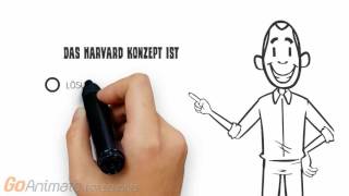 Das Harvard Konzept einfach erklärt [upl. by Assyle319]