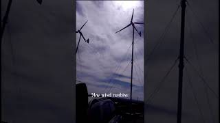 Zonhan 5KW Wind Turbine Generator  The Future of Clean Energy Production [upl. by Nnylesor]