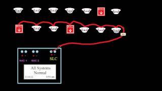 21  Intelligent Panels  Introduction to Fire Alarms [upl. by Booker]