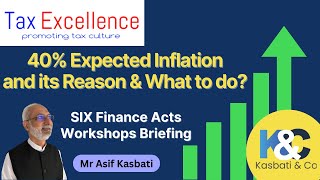 40 Expected Inflation amp its Reason amp What to do [upl. by Brigit]