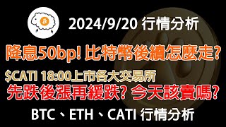 降息50bp 比特幣後續怎麼走 CATI 1800上市各大交易所 先跌後漲再緩跌 今天該賣嗎 20240920 BTC、ETH、CATI行情分析建議15倍速 [upl. by Tracy]