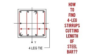 HOW TO CALCULATE CUTTING LENGTH OF FOUR LEGGED STIRRUP TYPE II [upl. by Aneehsyt]