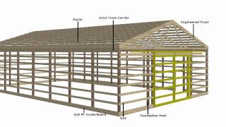 How to Build a Pole Barn  Tutorial 1 of 12 [upl. by Einhpad857]