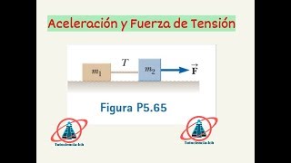 Calacular la aceleración y fuerza de tensión en el sistema de bloques con fricción [upl. by Ulphia937]