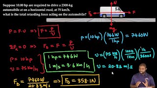 What is the total retarding force acting on an automobile [upl. by Eadnus]