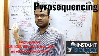 Pyrosequencing [upl. by Swihart724]