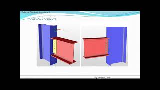 Tipos conexiones Cortante y Momento en Estructuras Metálicas [upl. by Ytiak]