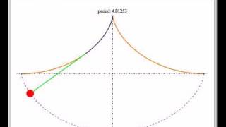 Cycloidal Pendulum [upl. by Lyram]